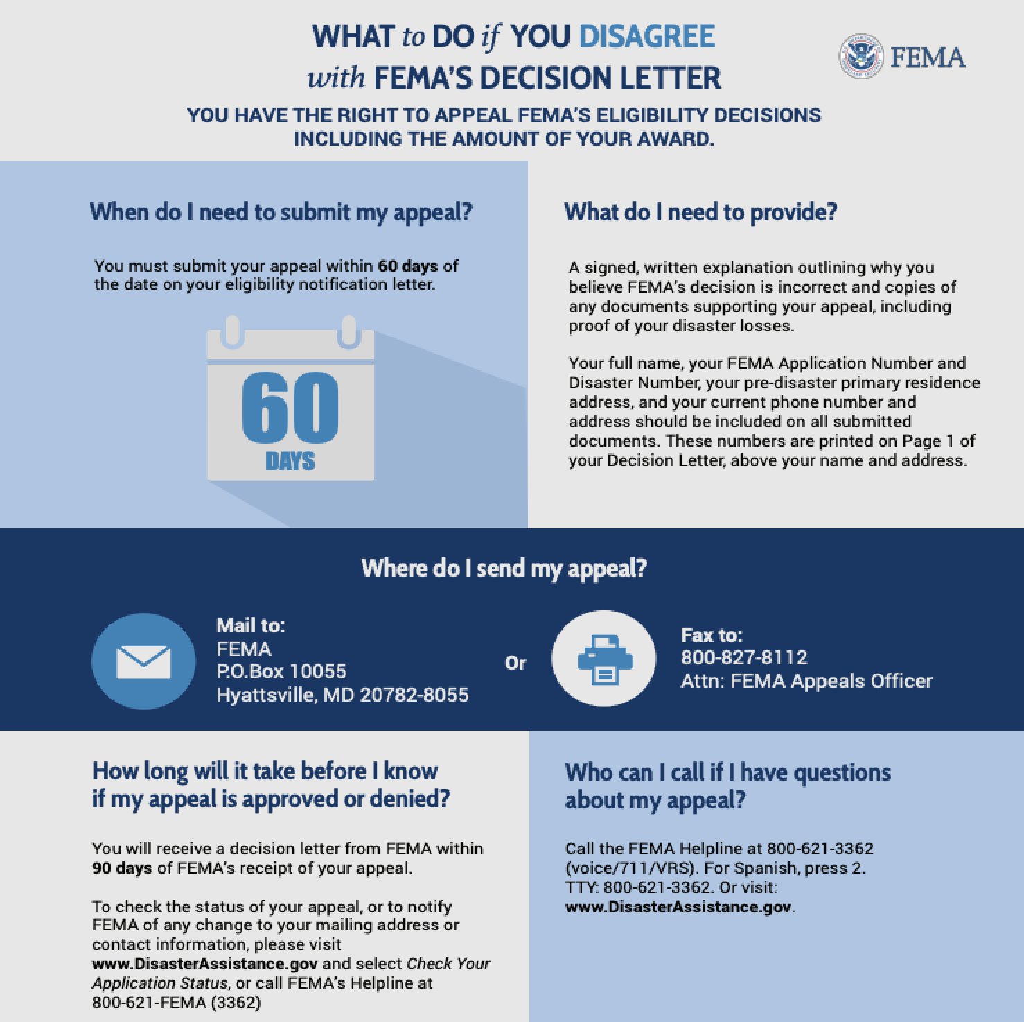 What Does FEMA Cover If You re Denied Help After Floods Here Are Some What does fema cover if you re denied help after floods here are some